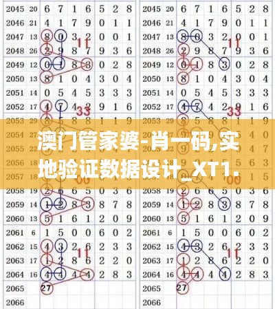 神采飛揚 第3頁