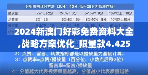2024新澳門好彩免費資料大全,戰(zhàn)略方案優(yōu)化_限量款4.425