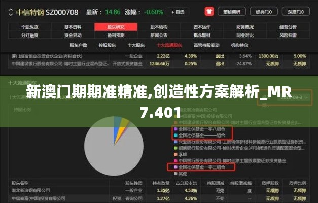 新澳門(mén)期期準(zhǔn)精準(zhǔn),創(chuàng)造性方案解析_MR7.401