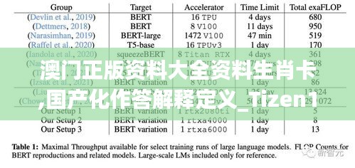澳門正版資料大全資料生肖卡,國產(chǎn)化作答解釋定義_Tizen14.725