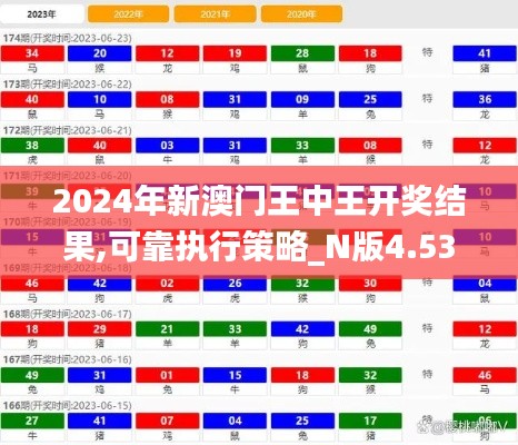 人前顯貴 第3頁
