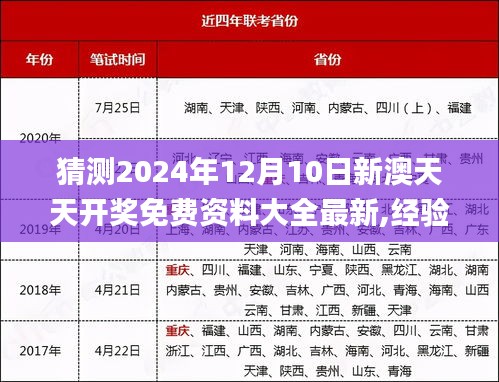 橘虞初夢(mèng) 第3頁