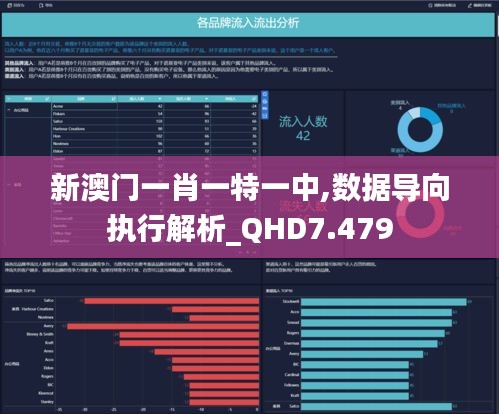 張三李四 第3頁