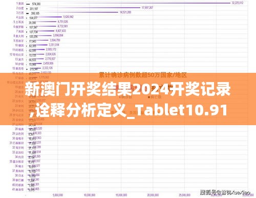 五侯七貴 第3頁