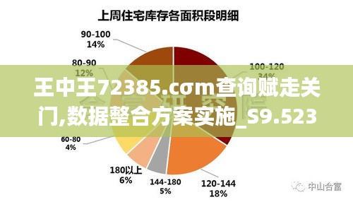 王中王72385.cσm查詢賦走關門,數據整合方案實施_S9.523