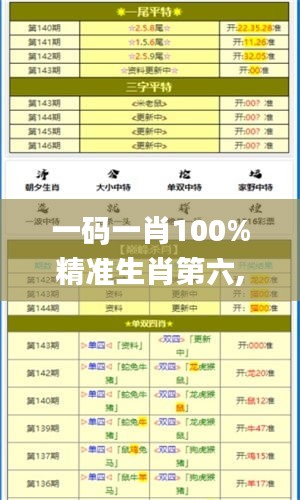 行百里者半九十 第4頁