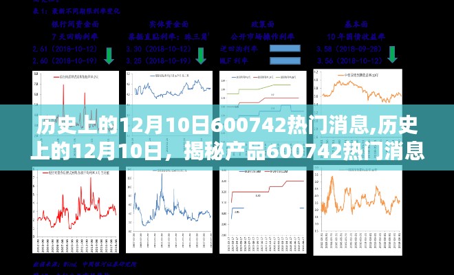 揭秘產(chǎn)品600742深度評(píng)測(cè)與介紹，歷史上的十二月十日熱門消息全解析
