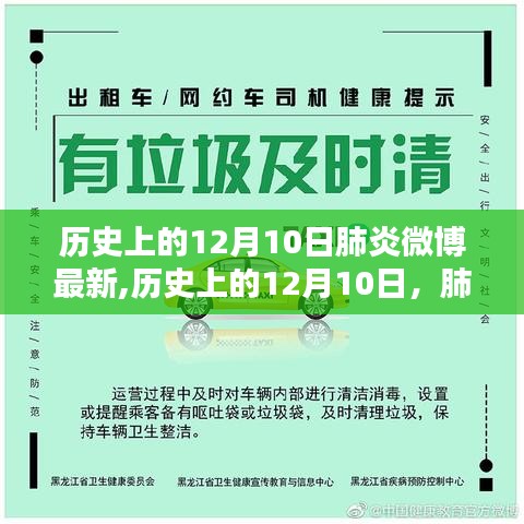 歷史上的12月10日，肺炎疫情下的微博熱點(diǎn)透視