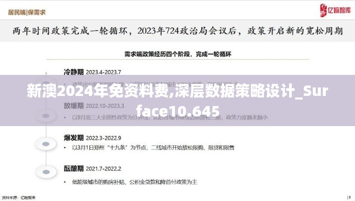 新澳2024年免資料費,深層數(shù)據(jù)策略設計_Surface10.645