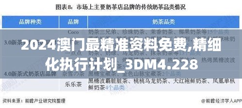 2024澳門最精準(zhǔn)資料免費,精細(xì)化執(zhí)行計劃_3DM4.228