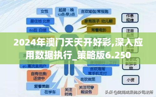 張皇鋪飾 第4頁