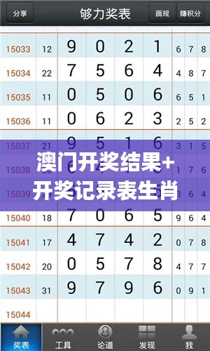 澳門開獎結(jié)果+開獎記錄表生肖346期,全面執(zhí)行數(shù)據(jù)設計_開發(fā)版13.453