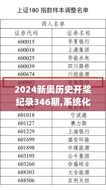 2024新奧歷史開槳紀錄346期,系統化評估說明_watchOS6.277