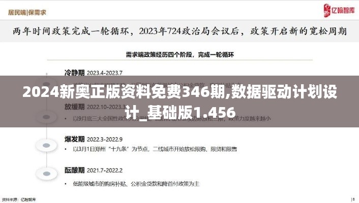 2024新奧正版資料免費(fèi)346期,數(shù)據(jù)驅(qū)動(dòng)計(jì)劃設(shè)計(jì)_基礎(chǔ)版1.456