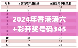 2024年香港港六+彩開(kāi)獎(jiǎng)號(hào)碼345期,數(shù)據(jù)決策分析驅(qū)動(dòng)_Kindle6.558