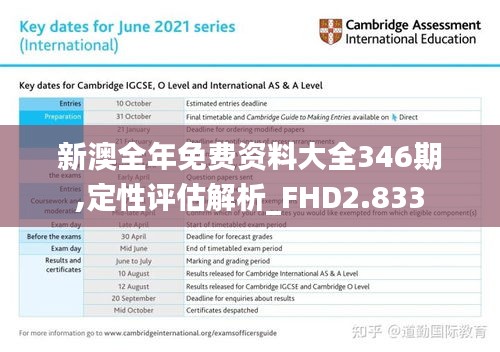 新澳全年免費(fèi)資料大全346期,定性評(píng)估解析_FHD2.833