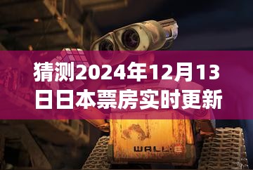 掌握未來影院體驗，揭秘日本票房風云榜的高科技產品之旅