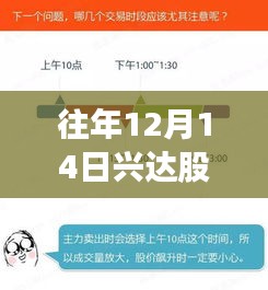 往年12月14日興達(dá)股實(shí)時行情深度解析與影響分析