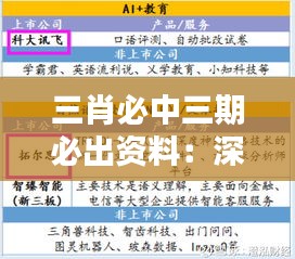 三肖必中三期必出資料：深度透析三肖中獎規(guī)律與策略