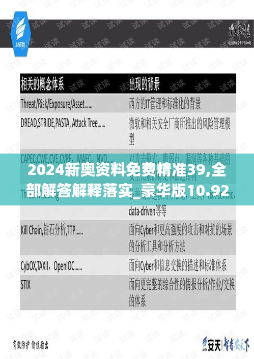草率從事 第3頁
