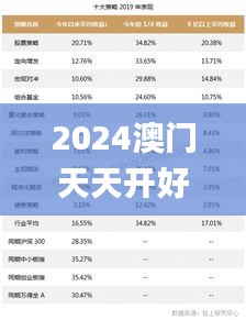張狂妄行 第4頁