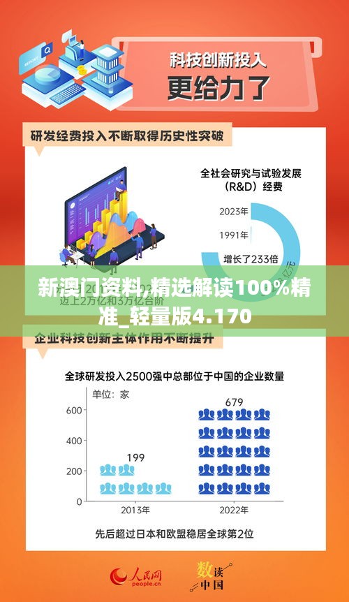 有張沒智 第3頁