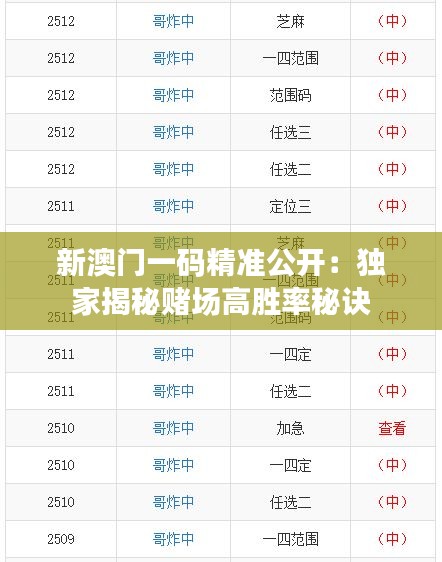新澳門一碼精準(zhǔn)公開：獨(dú)家揭秘賭場高勝率秘訣