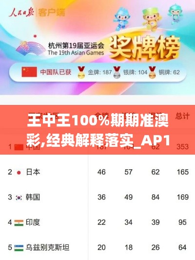 王中王100%期期準(zhǔn)澳彩,經(jīng)典解釋落實(shí)_AP19.187