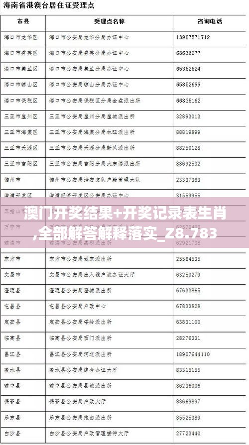 澳門開獎結(jié)果+開獎記錄表生肖,全部解答解釋落實_Z8.783