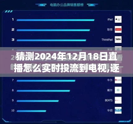 逐步指南，如何將2024年12月18日直播實(shí)時(shí)投流到電視