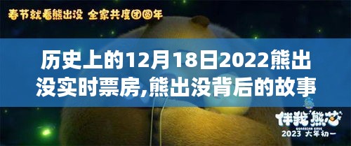 熊出沒背后的故事，勵(lì)志票房奇跡與變化的力量