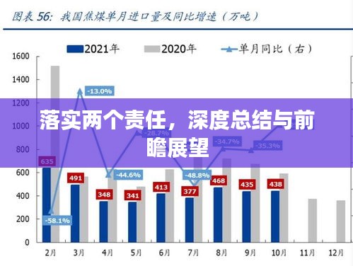 落實兩個責(zé)任，深度總結(jié)與前瞻展望
