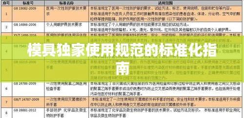 模具獨(dú)家使用規(guī)范的標(biāo)準(zhǔn)化指南
