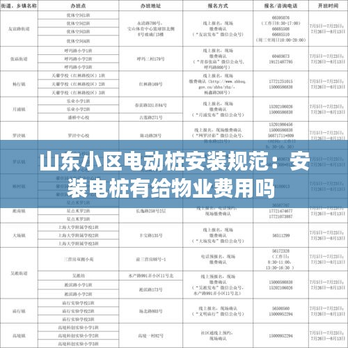 山東小區(qū)電動樁安裝規(guī)范：安裝電樁有給物業(yè)費用嗎 