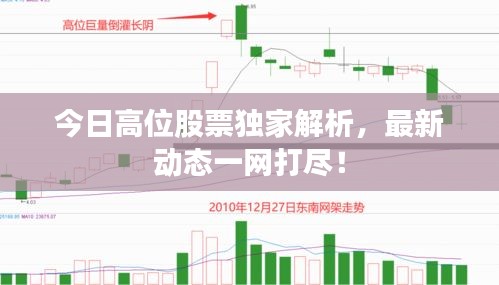 今日高位股票獨(dú)家解析，最新動態(tài)一網(wǎng)打盡！