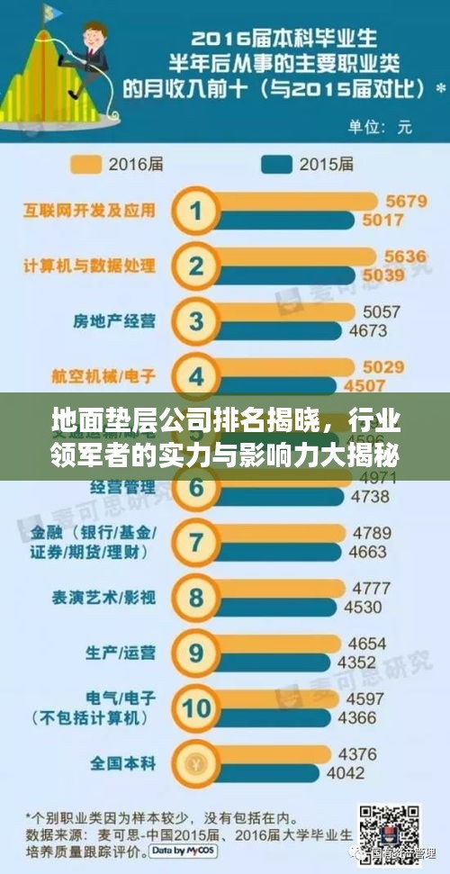 作舍道邊 第2頁