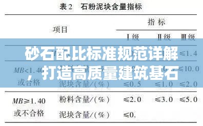 砂石配比標準規范詳解，打造高質量建筑基石