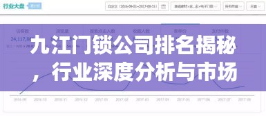 九江門鎖公司排名揭秘，行業深度分析與市場趨勢解讀