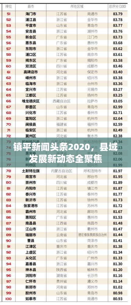 富貴利達 第2頁