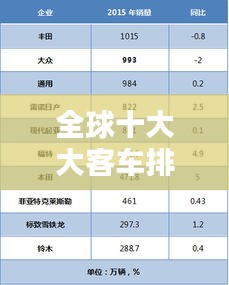 范張雞黍 第2頁