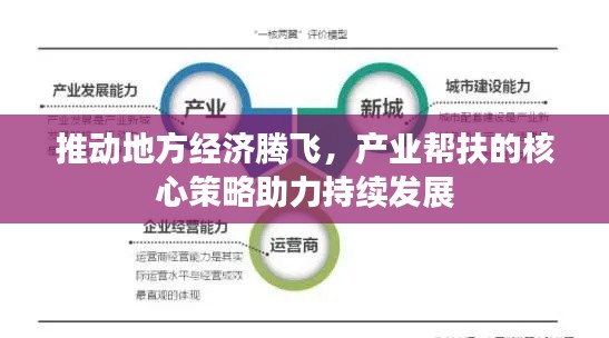 推動地方經濟騰飛，產業幫扶的核心策略助力持續發展