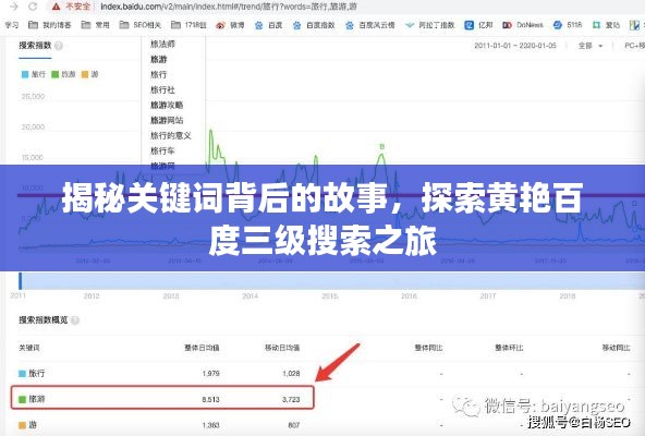 天南地北 第2頁