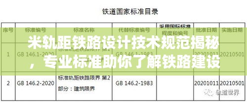 米軌距鐵路設計技術規(guī)范揭秘，專業(yè)標準助你了解鐵路建設新篇章