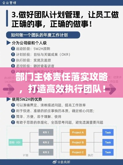 部門主體責任落實攻略，打造高效執行團隊！