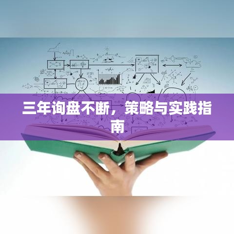 三年詢盤不斷，策略與實踐指南