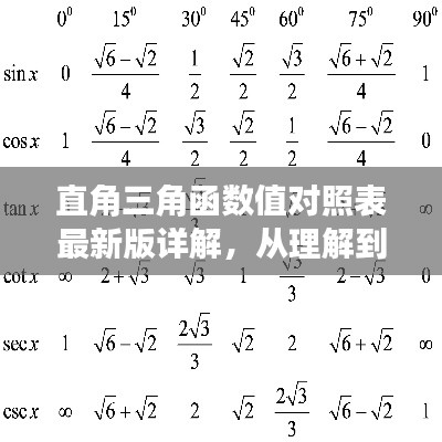 直角三角函數(shù)值對(duì)照表最新版詳解，從理解到應(yīng)用