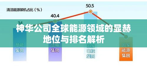 神華公司全球能源領(lǐng)域的顯赫地位與排名解析