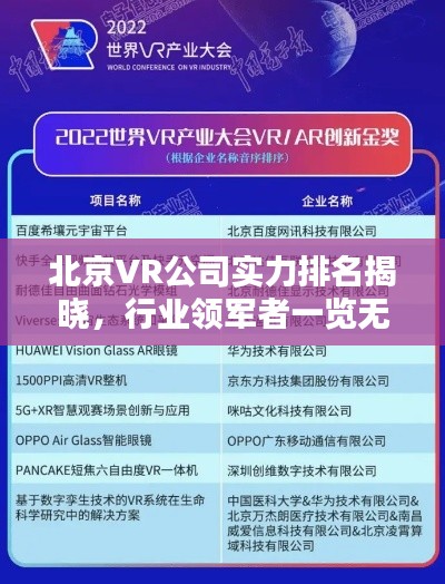 北京VR公司實力排名揭曉，行業(yè)領(lǐng)軍者一覽無余！