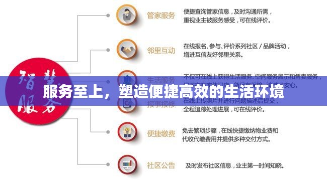 服務至上，塑造便捷高效的生活環(huán)境